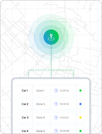 GPS трекінг авто